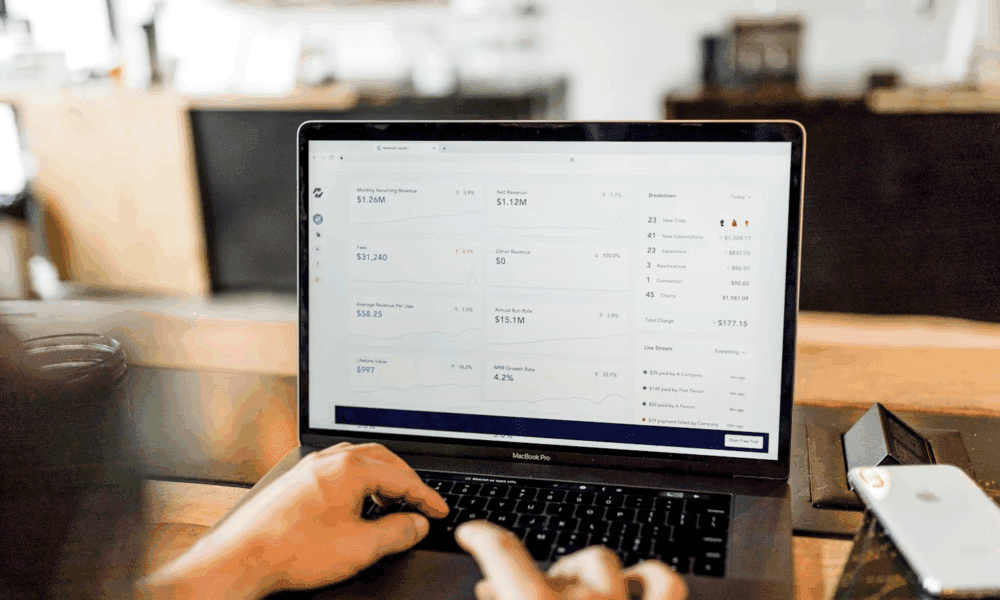 how-to-hire-a-pay-per-click-agency-that-delivers-measurable-roi